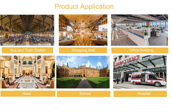 Blog perusahaan terbaru tentang Efektivitas Biaya dari Turnstile Gerbang Ayun RONA