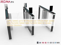 Kontrol Akses Cepat Pintu Putar Gerbang Berkecepatan Tinggi