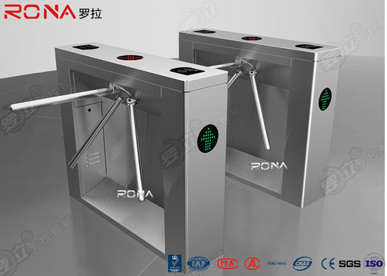 Sistem Kontrol Tripod Penumpang Pejalan Kaki Crowd Pedestrian 30 Pearsons / Min